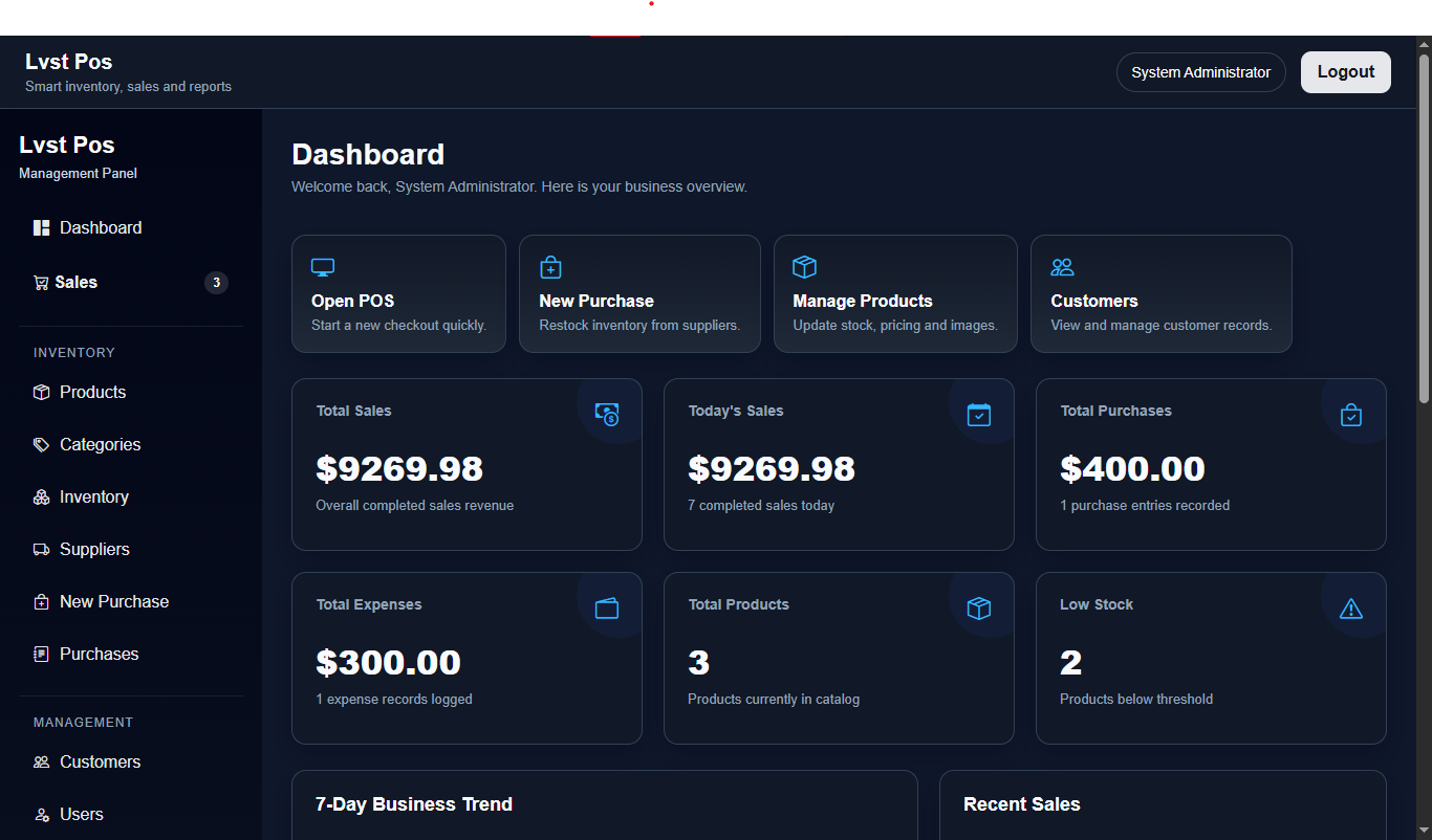 LVST POS dashboard screenshot
